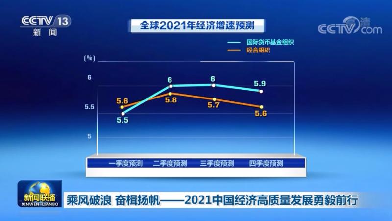 中国足球协会发布2021年度业绩报告，国家足球发展规划逐步推进的简单介绍