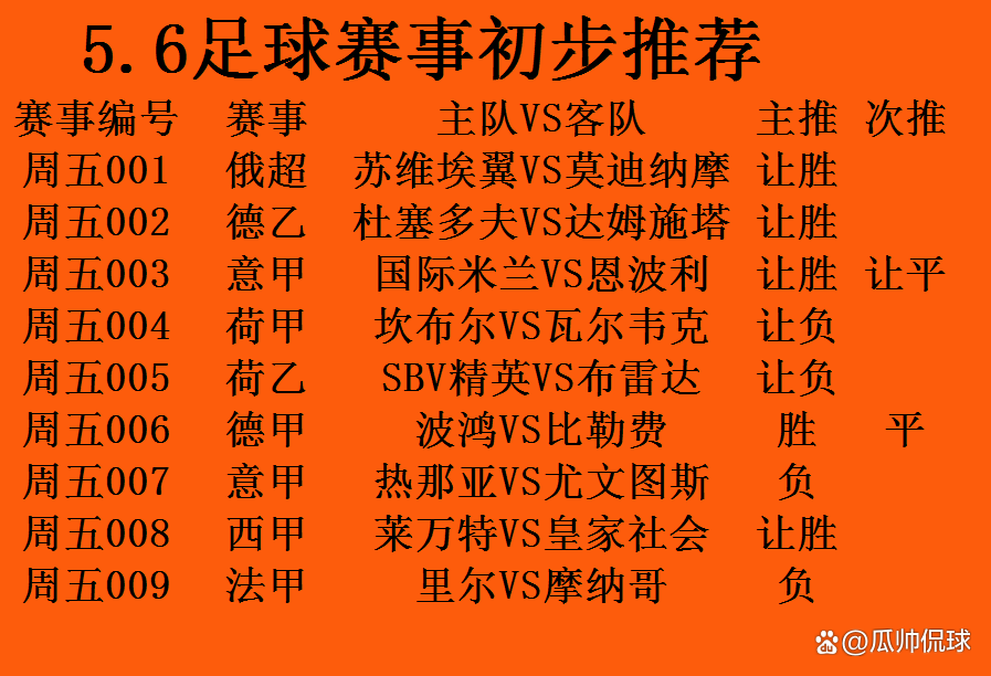 半岛体育-包含多特蒙德客场2-0轻取比勒费尔德，登顶德甲积分榜的词条