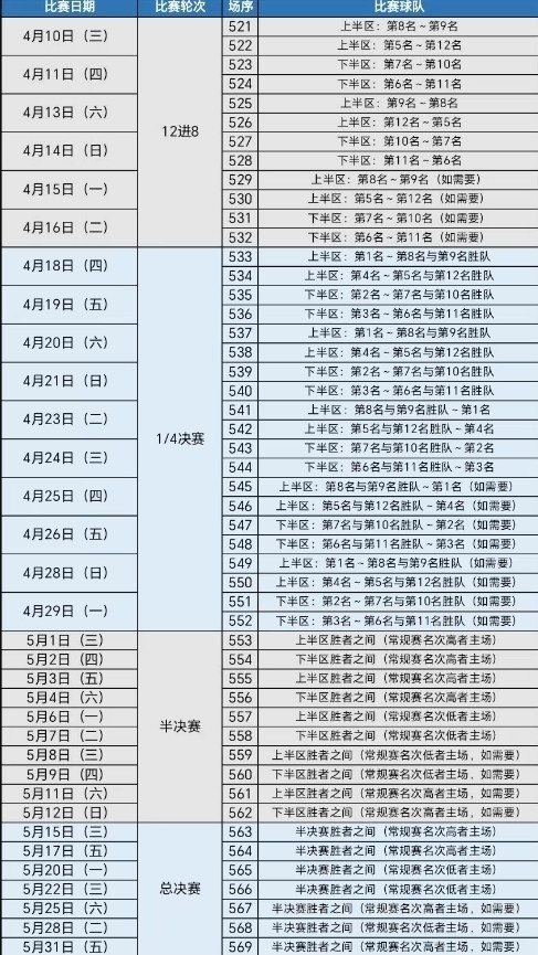 CBA官方公布2023-2024赛季赛程安排，揭晓精彩对决！
