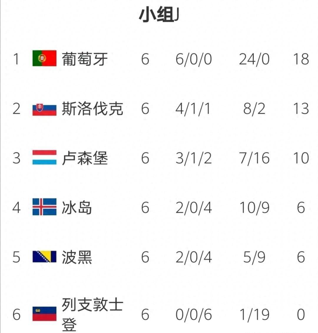半岛体育-葡萄牙对阵卢森堡，谁能夺取宝贵三分？