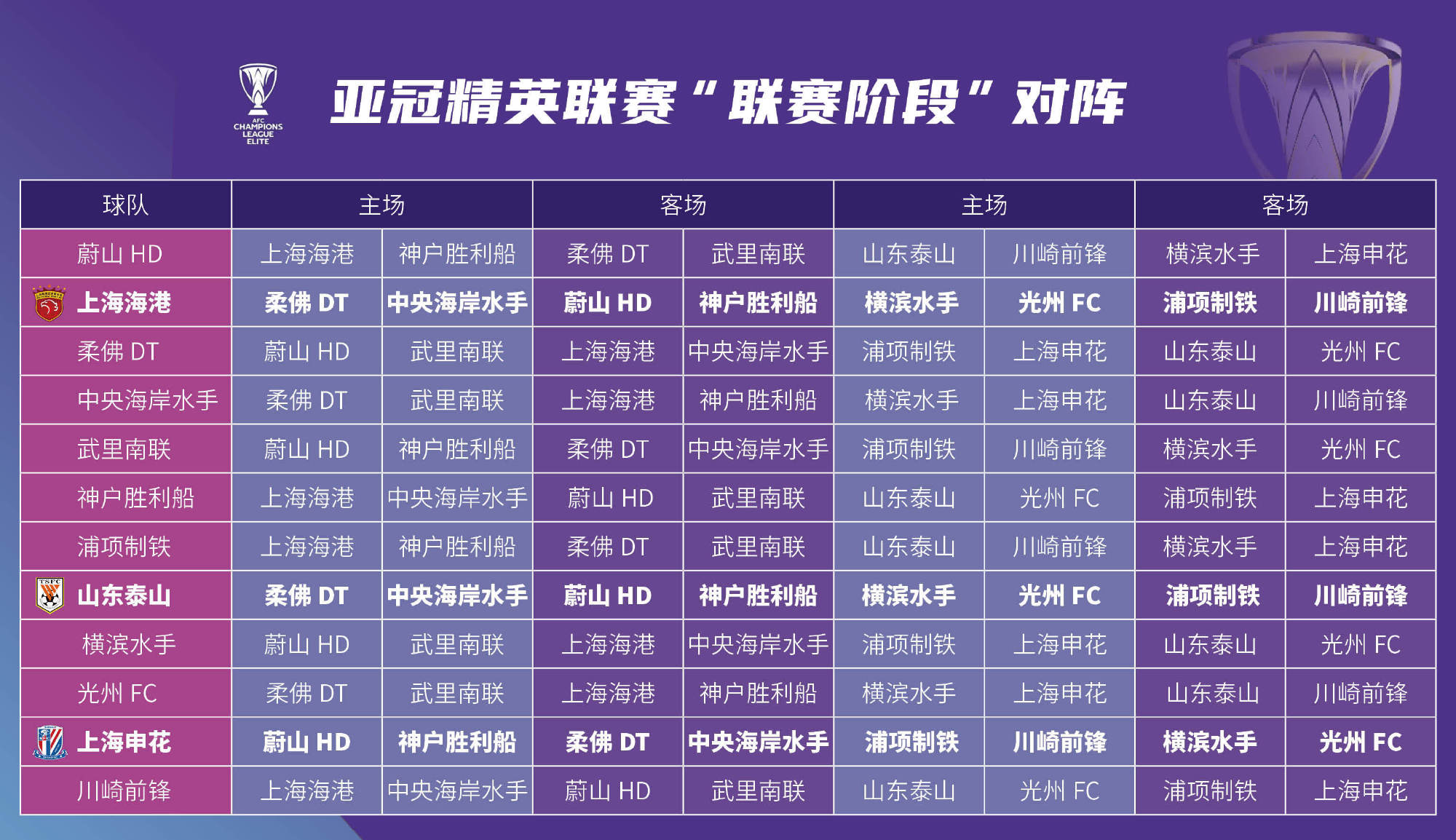 半岛体育-中国球队在亚冠联赛中实力突出！
