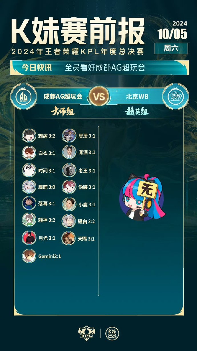 半岛体育-狼队全取三分，继续保持势头
