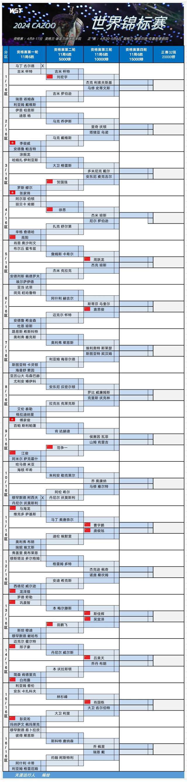 半岛体育-新赛季赛程安排细节公布，球员需准时备战