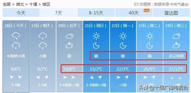半岛体育-火箭球员状态回升，冲击季后赛资格