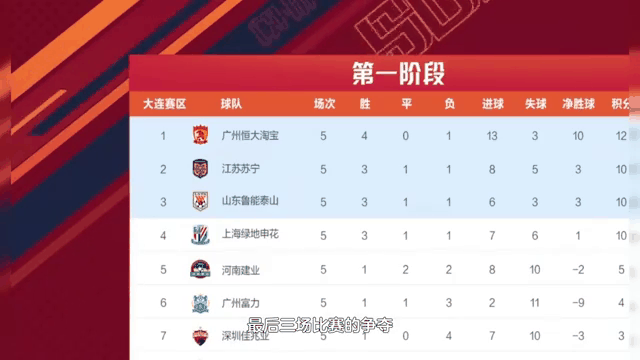 半岛体育-国安豪取胜利，位列积分榜前茅